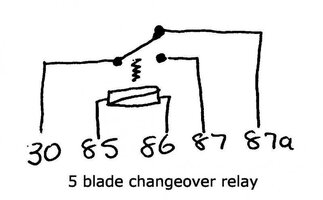 5 blade relay changeover.jpg