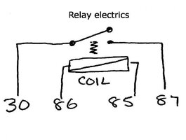 Relay electrics.jpg